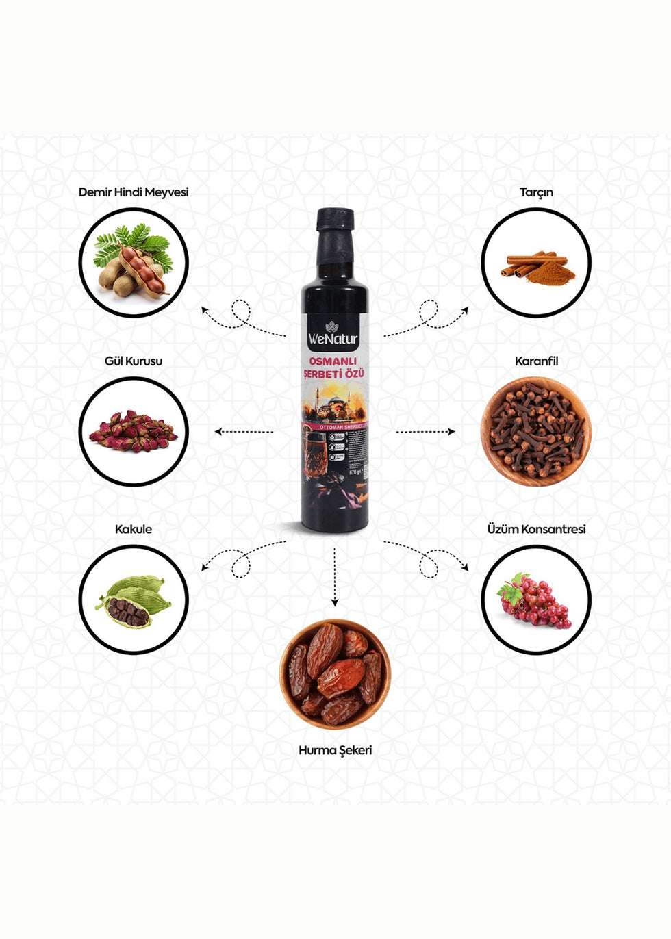 Osmanlı şerbeti Özü 670 ml